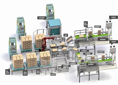 新基建背景下的工业机器人网络信息技术融合与发展